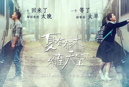 高知大学计算机科学文凭证书